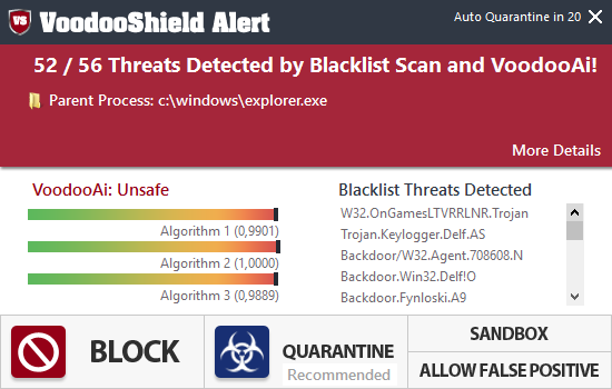 ����� VoodooShield 3: ������ �����