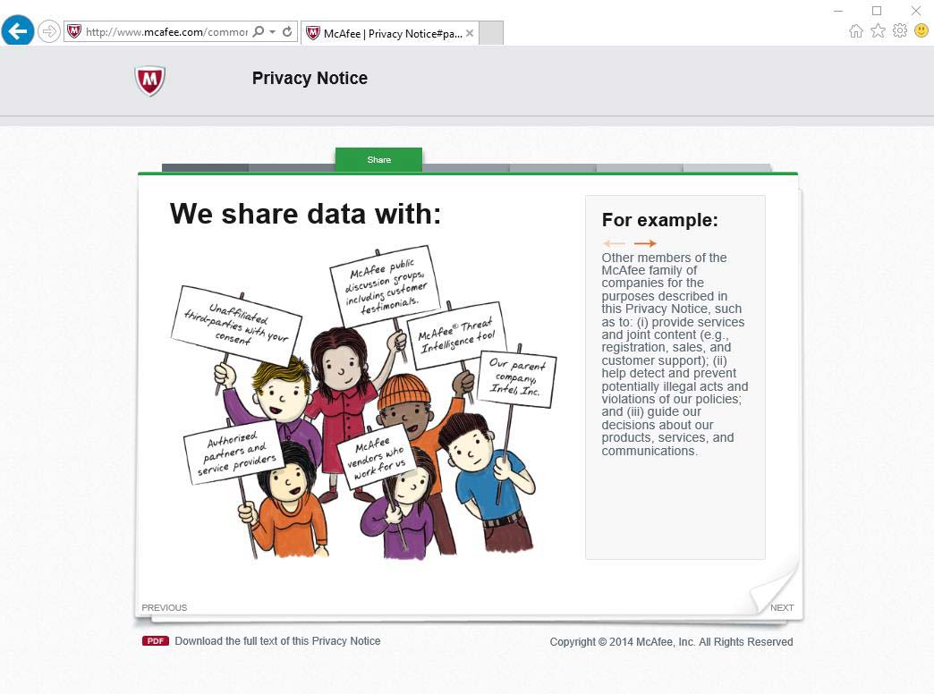 �������� ������������������ McAfee (Intel Security)