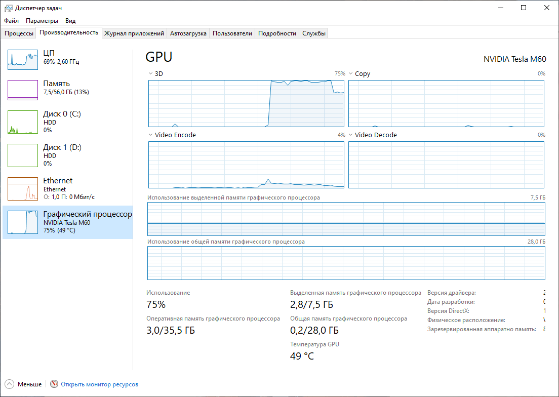 ����� Windows 10 20H1 (������ 2004). ����������� ��������� � ���������� �����