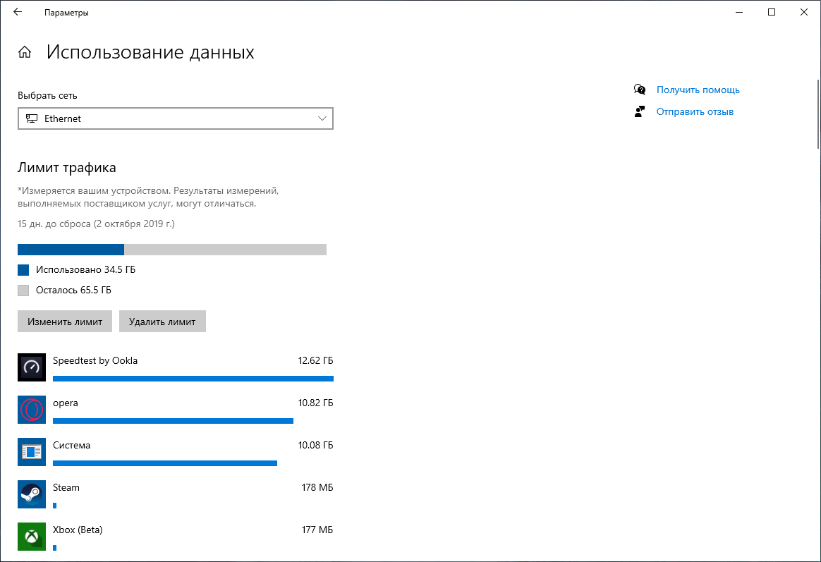 ���������� ������������� ������