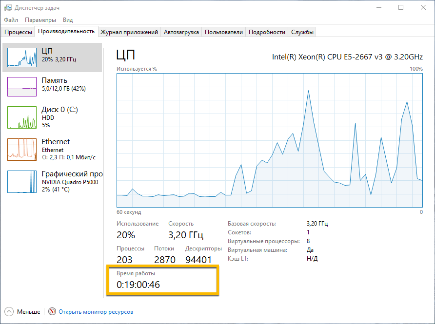 ����� ��������� ������� ������?