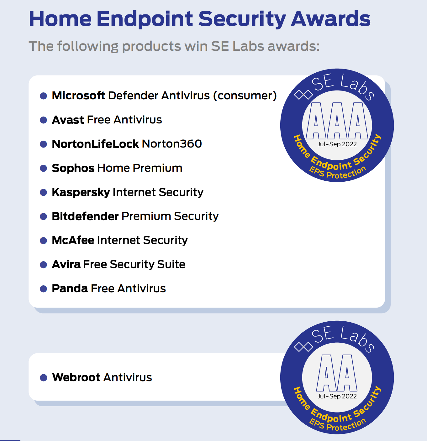 ������ ���������� ��� Windows 10