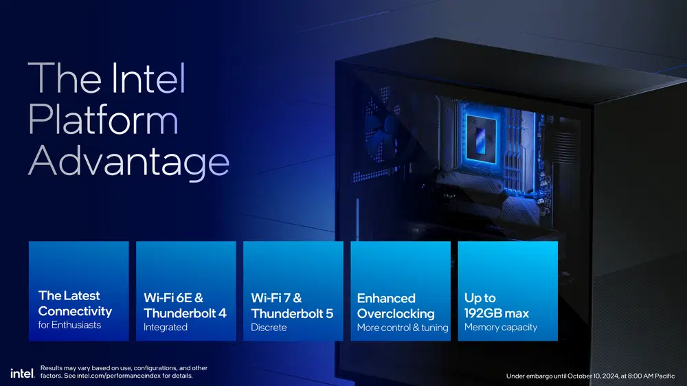 ����������� ������������