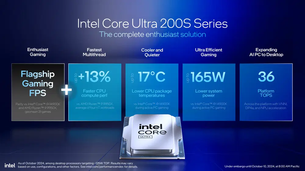 Intel Core Ultra 9 285K