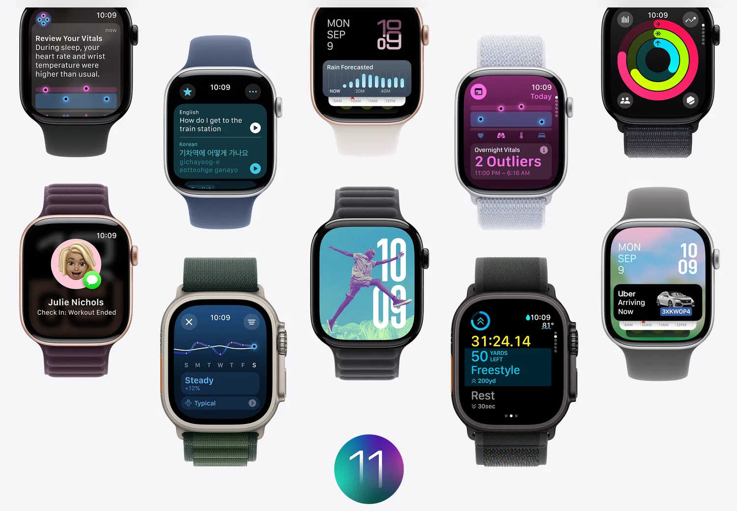 ���������� Vitals