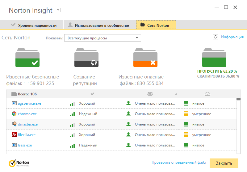 ����� Norton Security Deluxe (2017): ���������� Norton Insight 