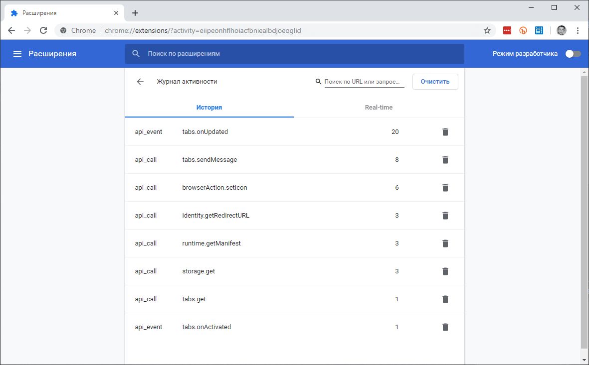 ������ ���������� ����������