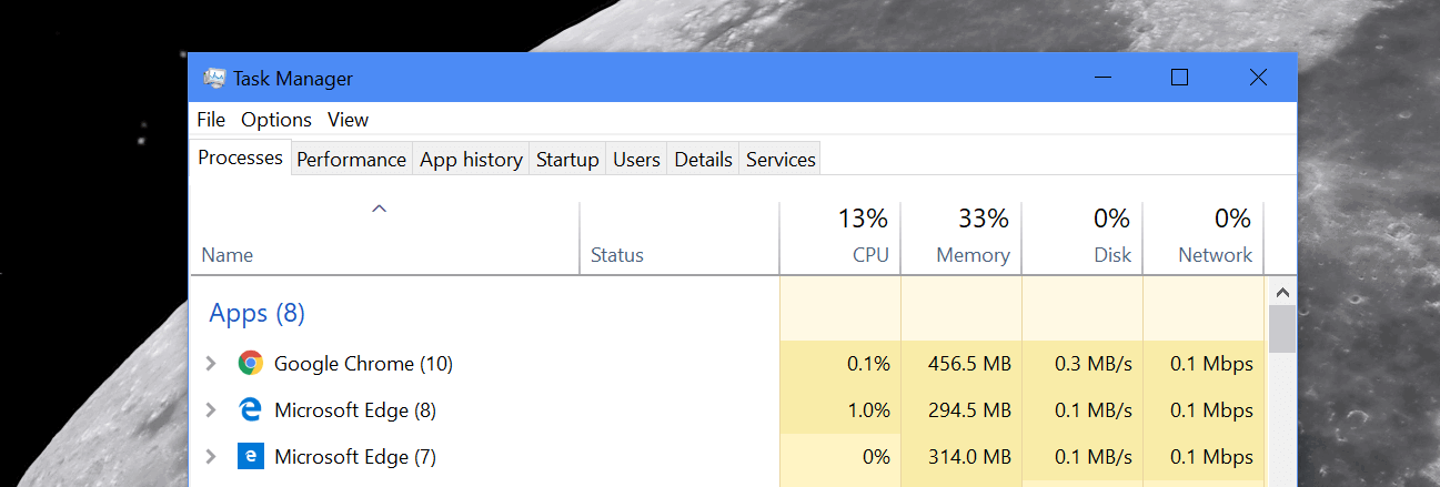 ����������� ����������� ������