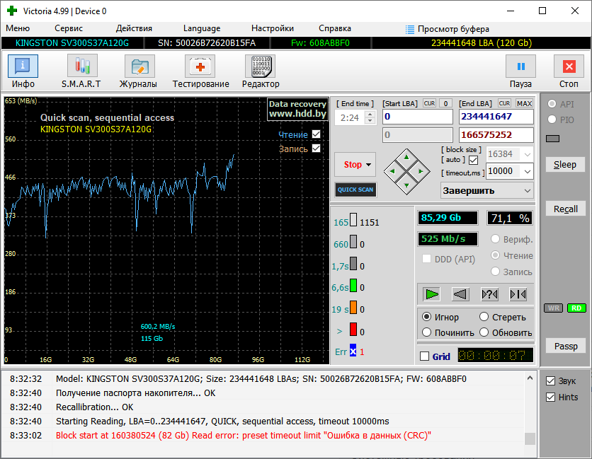 Victoria (��������)