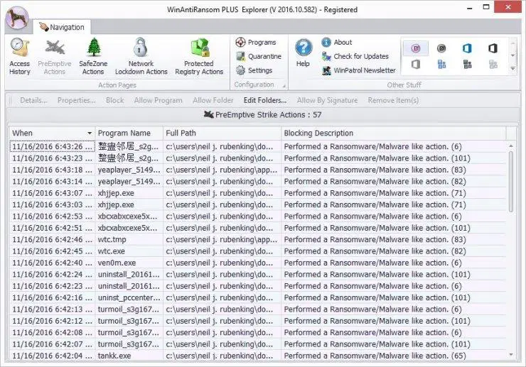 ����� WinPatrol WinAntiRansom: ���������