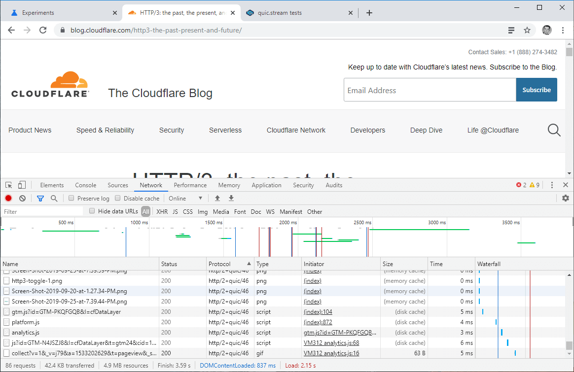 ������� ������� � ���������� QUIC