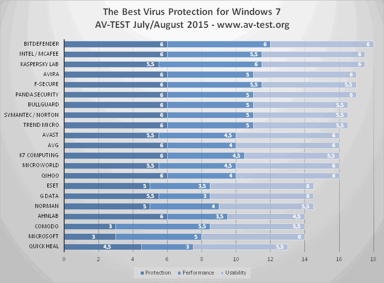 ����� ���������� ������