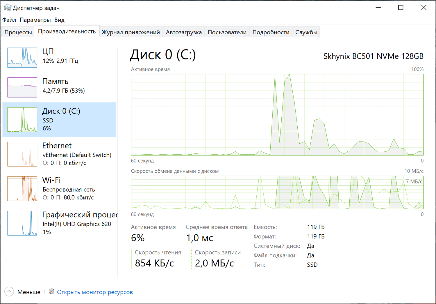 Обзор Windows 10 May 2020 Update (версия 2004). Тип диска в Диспетчере Задач