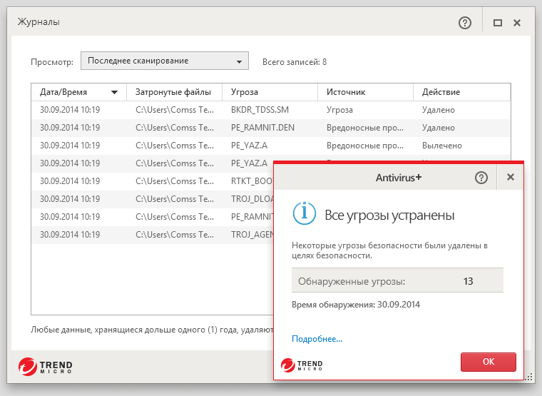����� Trend Micro Antivirus+ 2015: ������ � �������� �������