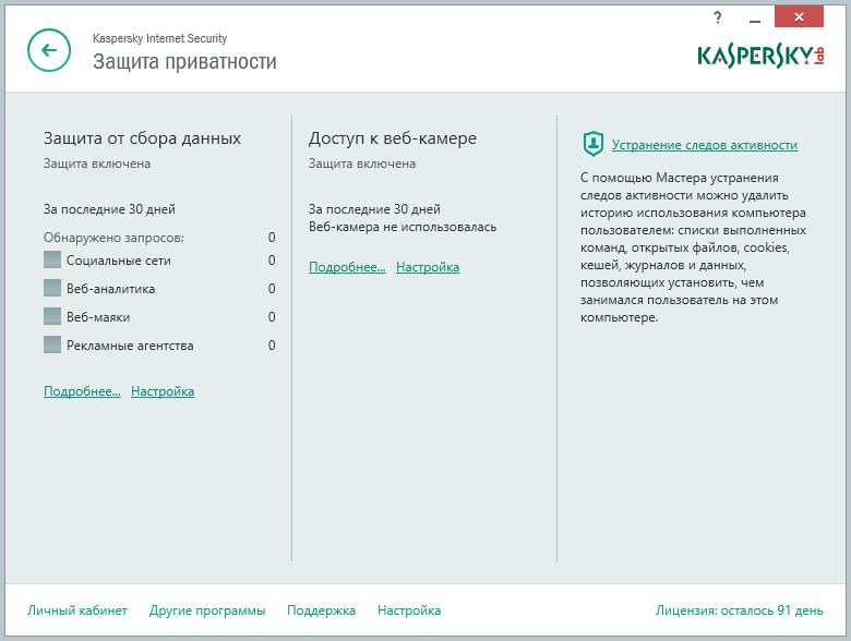 ������ �����������