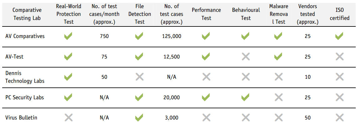 �������������� ������ �� ���������� ����������� ������, � ���������������� ������� �� ��������� �� ������� 2014 ����