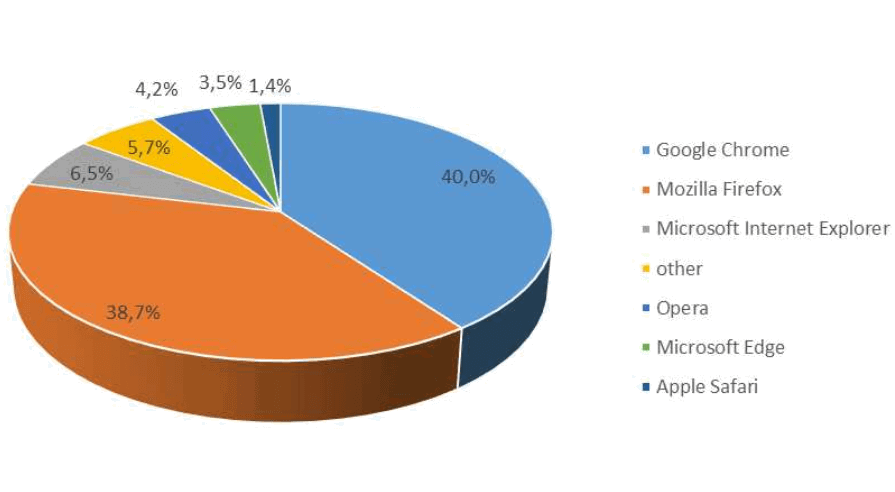 ���� ���-��������� 2016