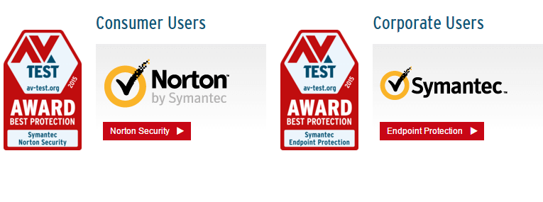 AV-TEST AWARD: ������ ������ 2015