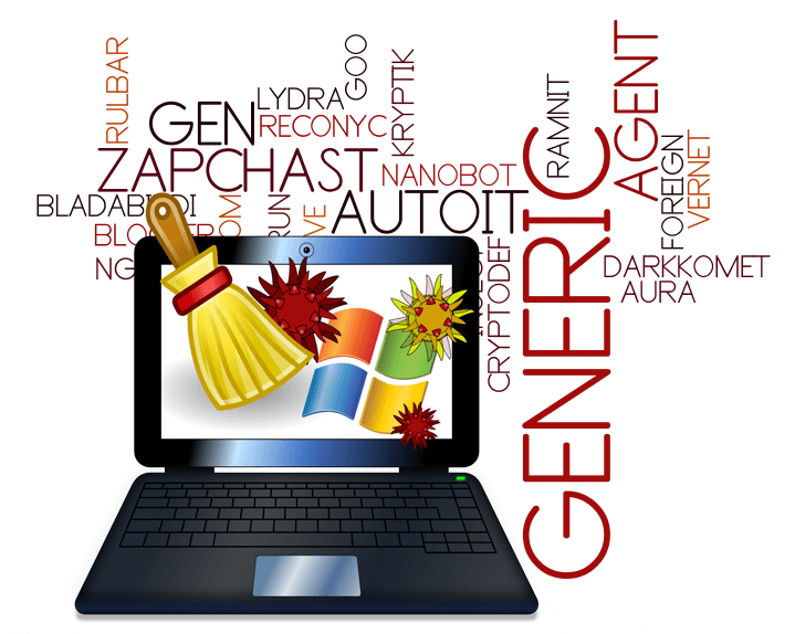 AV-Test: ���� ����������� �� �������������� ���������� �������