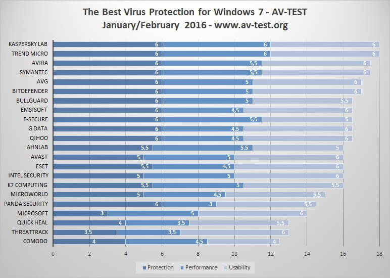 ����� ���������� ������