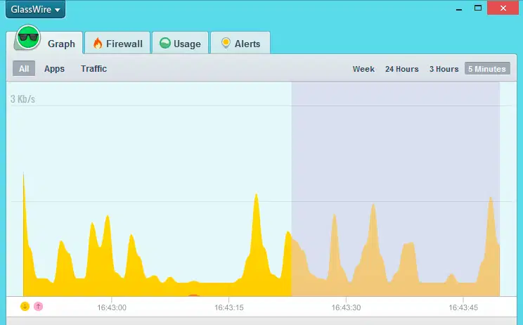 GlassWire: ������ �����������