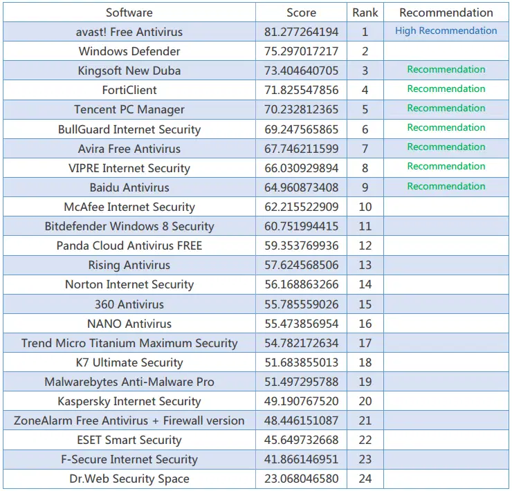 PCSL: ������������ ����������� �� ��������������: ������ 2014: ������� ������������