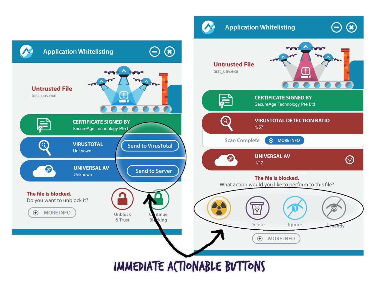 �������� ����