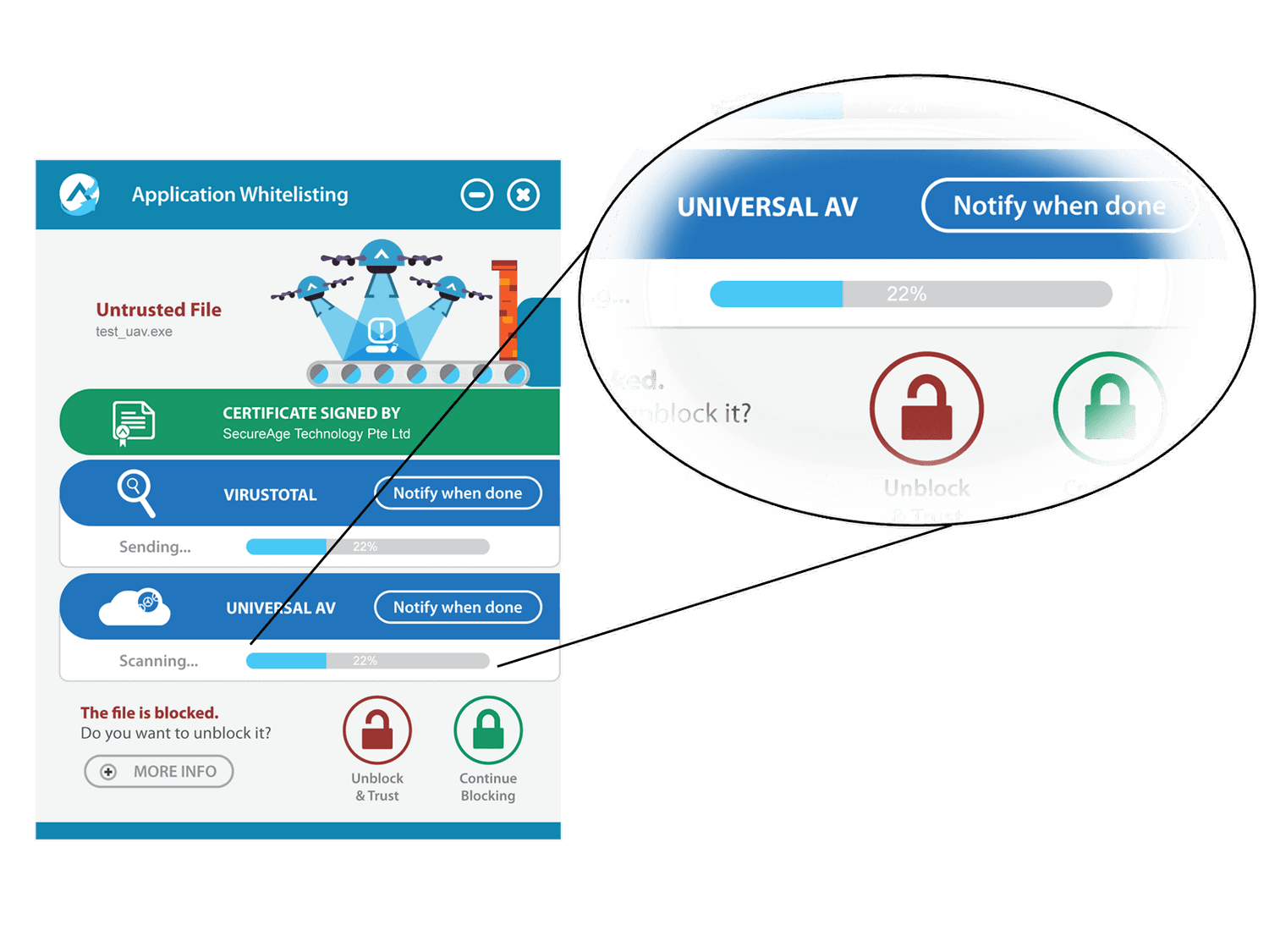 ���������� ����� ������������