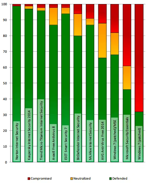 ���������� ������ ����������