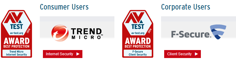 AV-TEST AWARD: ������ ������ 2014