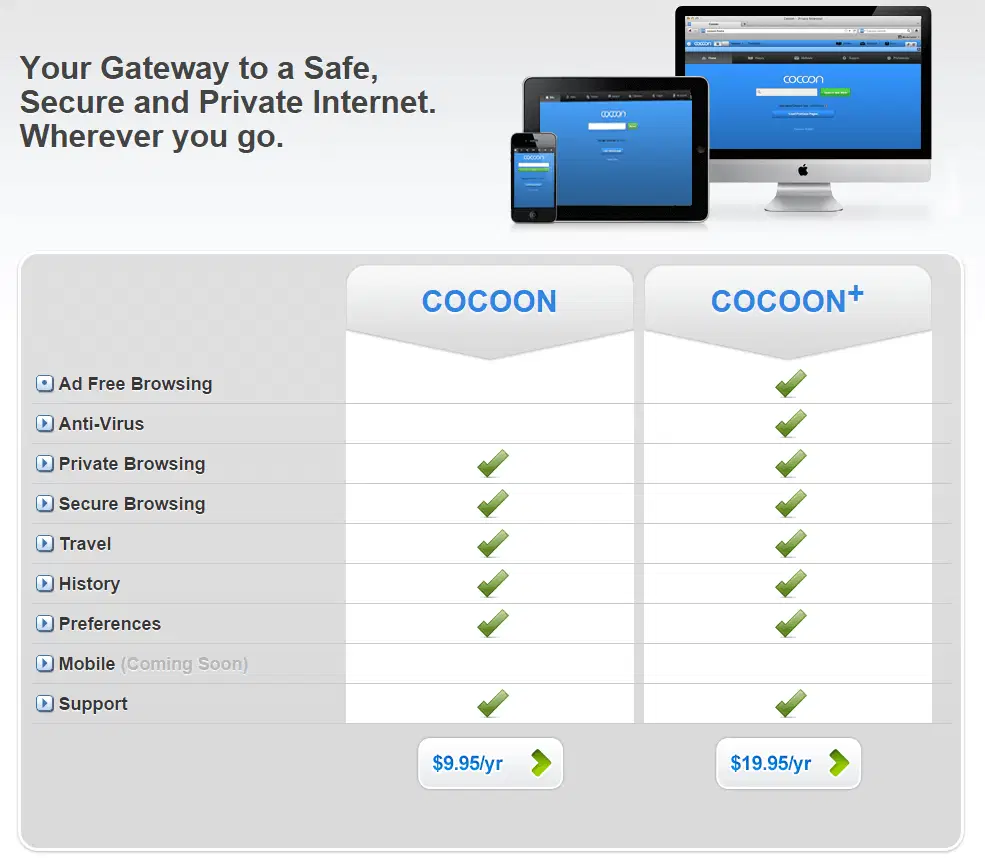 ����� Cocoon+: �����������