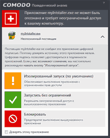 ����������� ������������� ������������