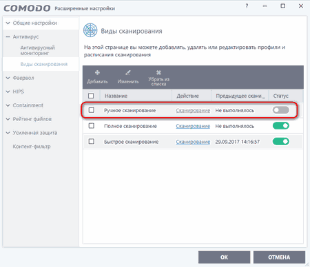 ������� ������� ������������