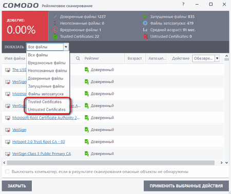 �������� ������ �������� ������������