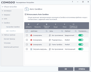 ������� Auto-Containment � ������������ Proactive Security