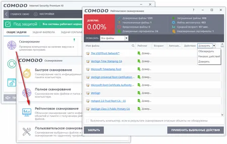 ����������� ������������