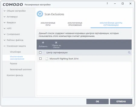 ����������� ������ ������������