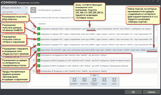 Рекомендуемые глобальные правила фаервола Рекомендуемые глобальные правила фаервола