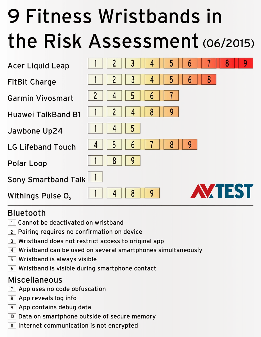 �������� ������������: ������ ��������� ������-��������� ������������������ ������ ���� ������������