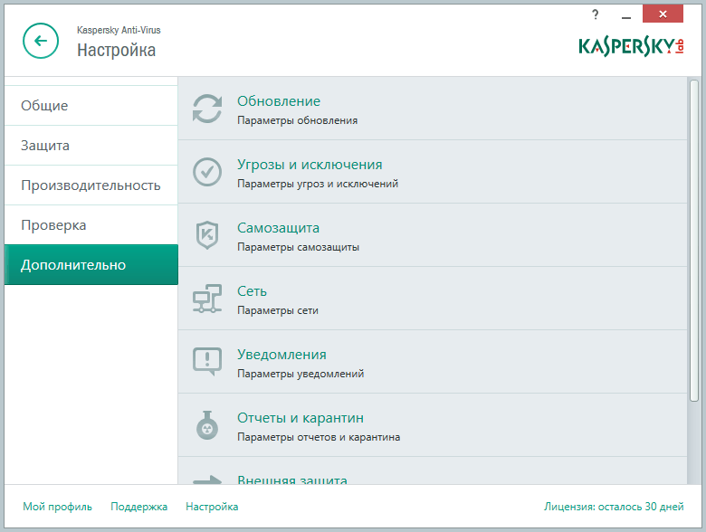 ����� Kaspersky Anti-Virus 2015: ������ �������������� ������