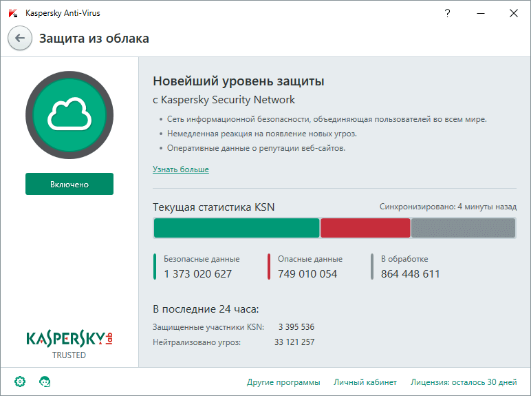 ����� Kaspersky Anti-Virus (2016): Kaspersky Security Network