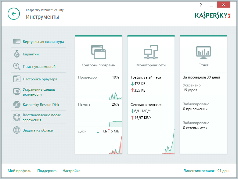 Kaspersky Internet Security 2015 - �������� ����������� �����
