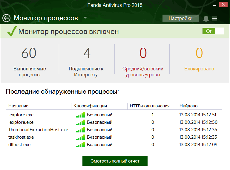 ����� Panda Antivirus Pro 2015: ������� ���������