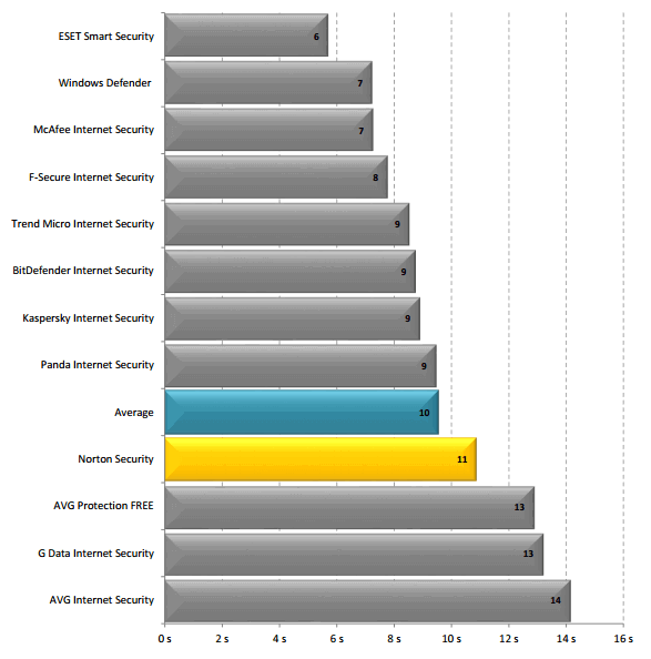 ����� �������� (�������)