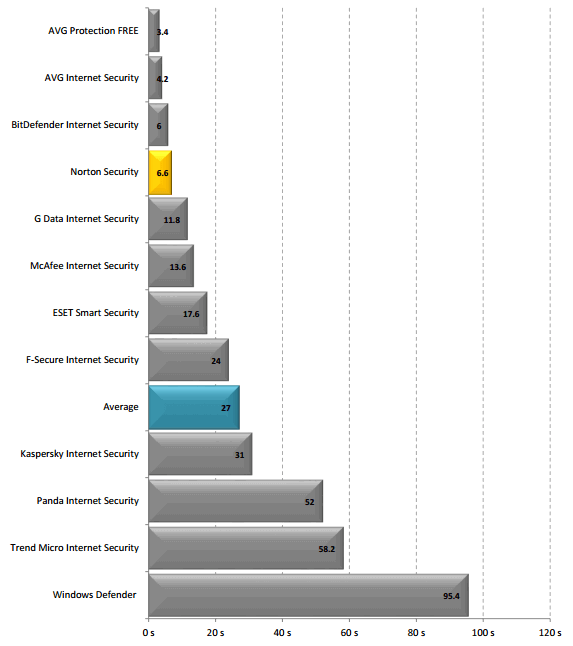 ����� ������������ (�������)