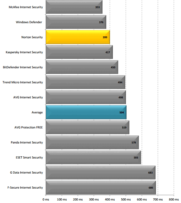 ����� ������� Internet Explorer (������������)