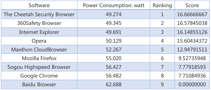 PCSL: ����� ������� ����� �������: ������� ����������� �������������� (��)