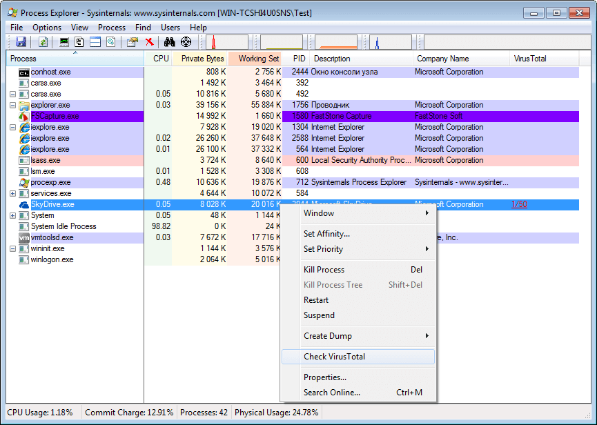 ��������� �� VirusTotal