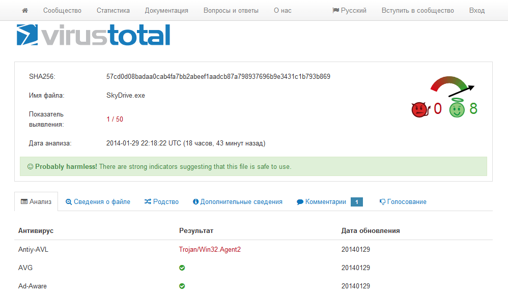 �������� ������� virustotal