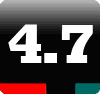 4.7 Star Rating
